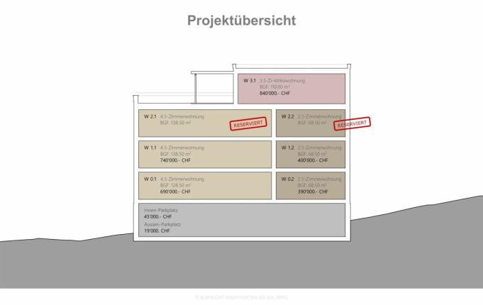 Appartamento in vendita a Ausserberg (6)