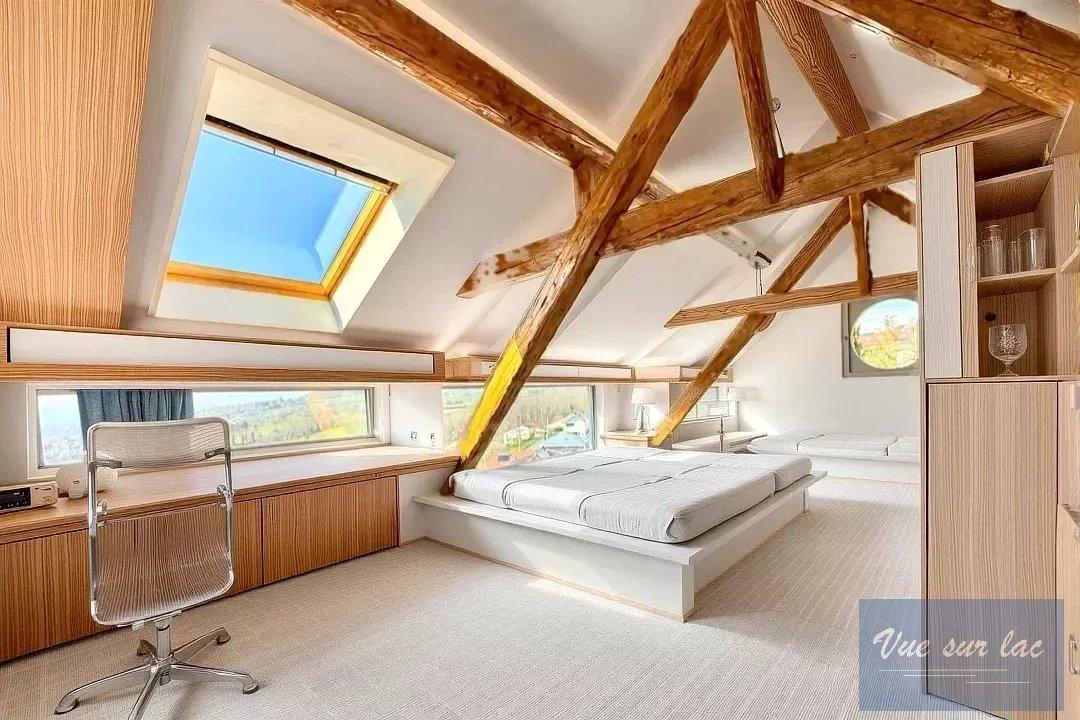 For sale   Switzerland - cChic-immoHub your real estate portal