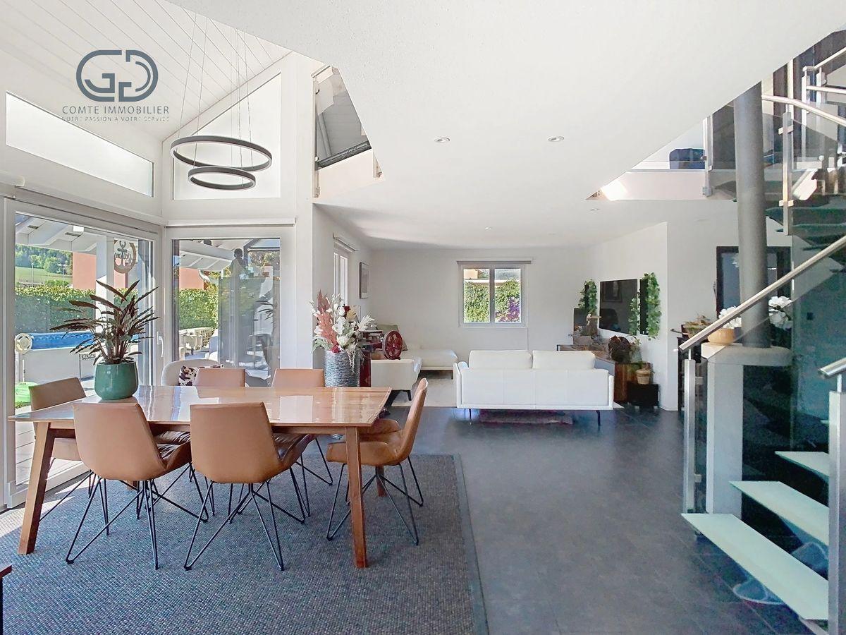 A vendre   Suisse - cChic-immoHub votre portail immobilier