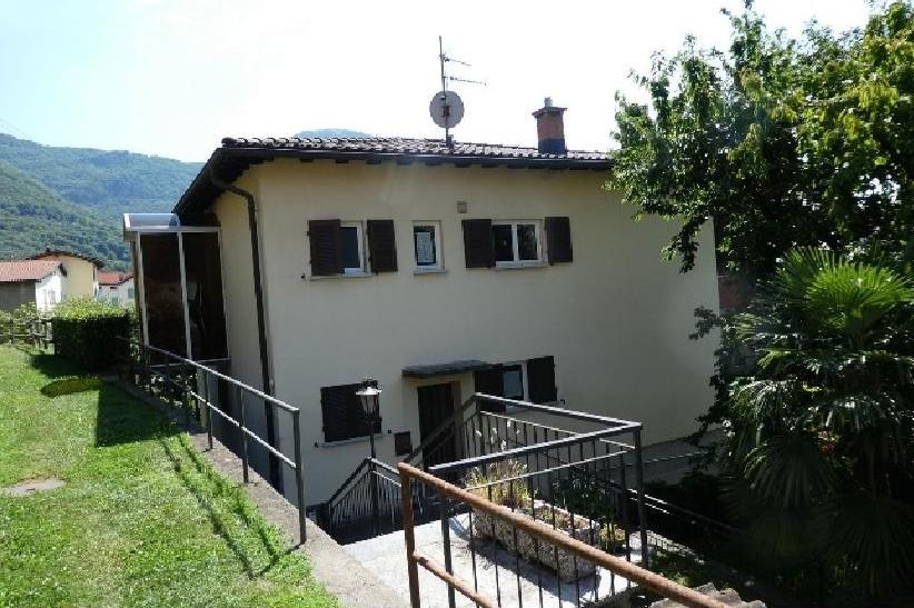 For sale   Switzerland - in partnership with the real estate portal Smart-Propylaia