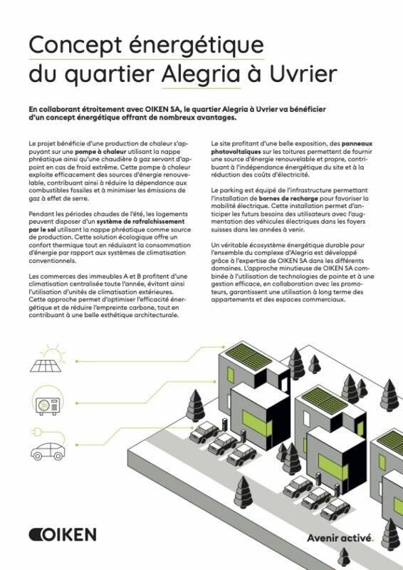 Zu verkaufen   Schweiz - Partnerschaft mit Smart-Propylaia Ihr Immobilienportal