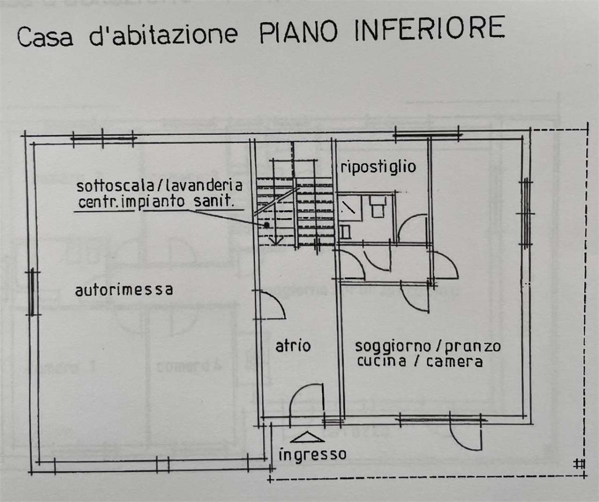 In vendita   Svizzera - 
cChic-immoHub Il vostro portale immobiliare