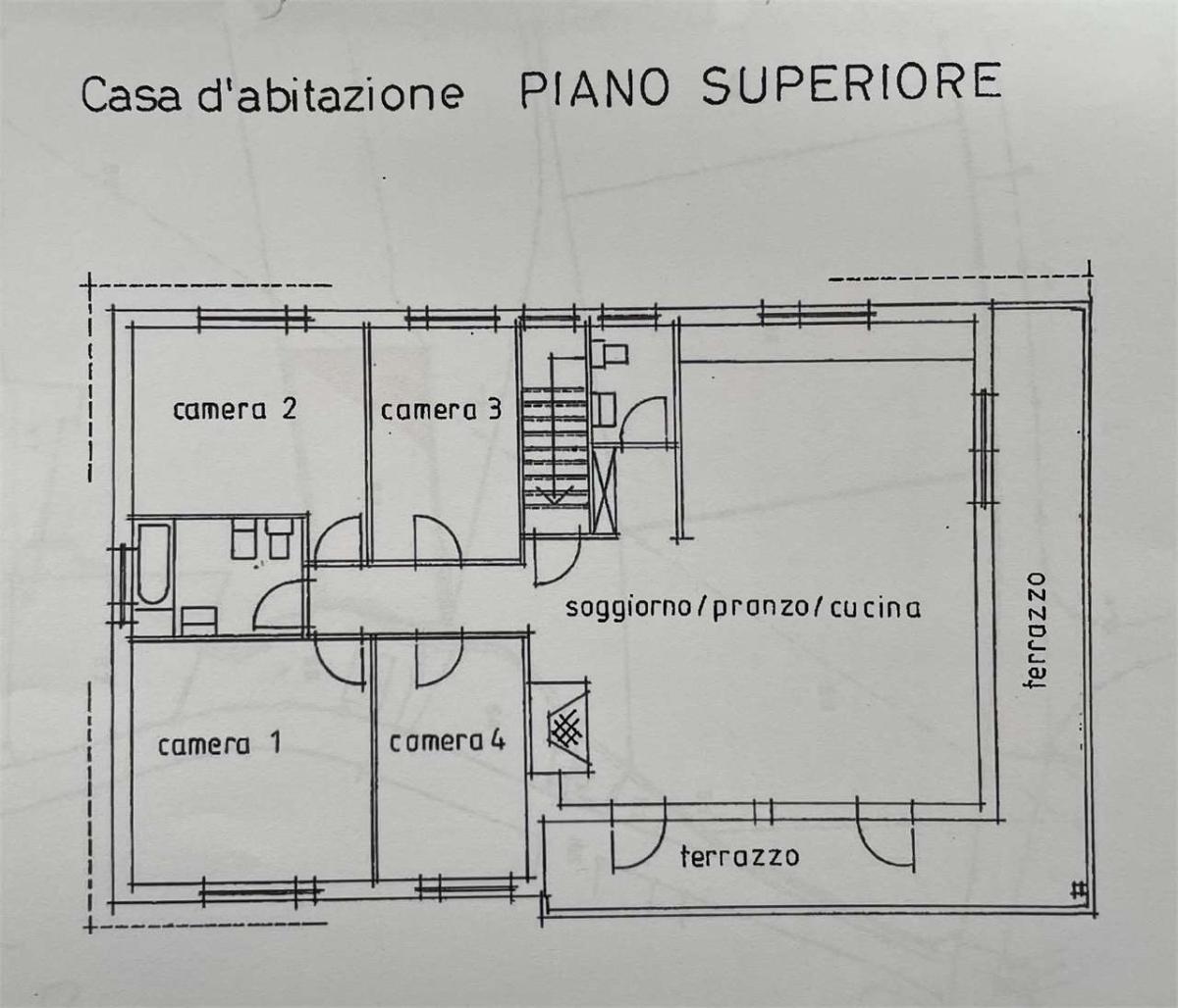 In vendita   Svizzera - 
cChic-immoHub Il vostro portale immobiliare