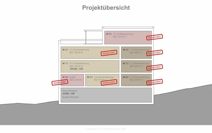 Wohnung zu verkaufen in Ausserberg (19)