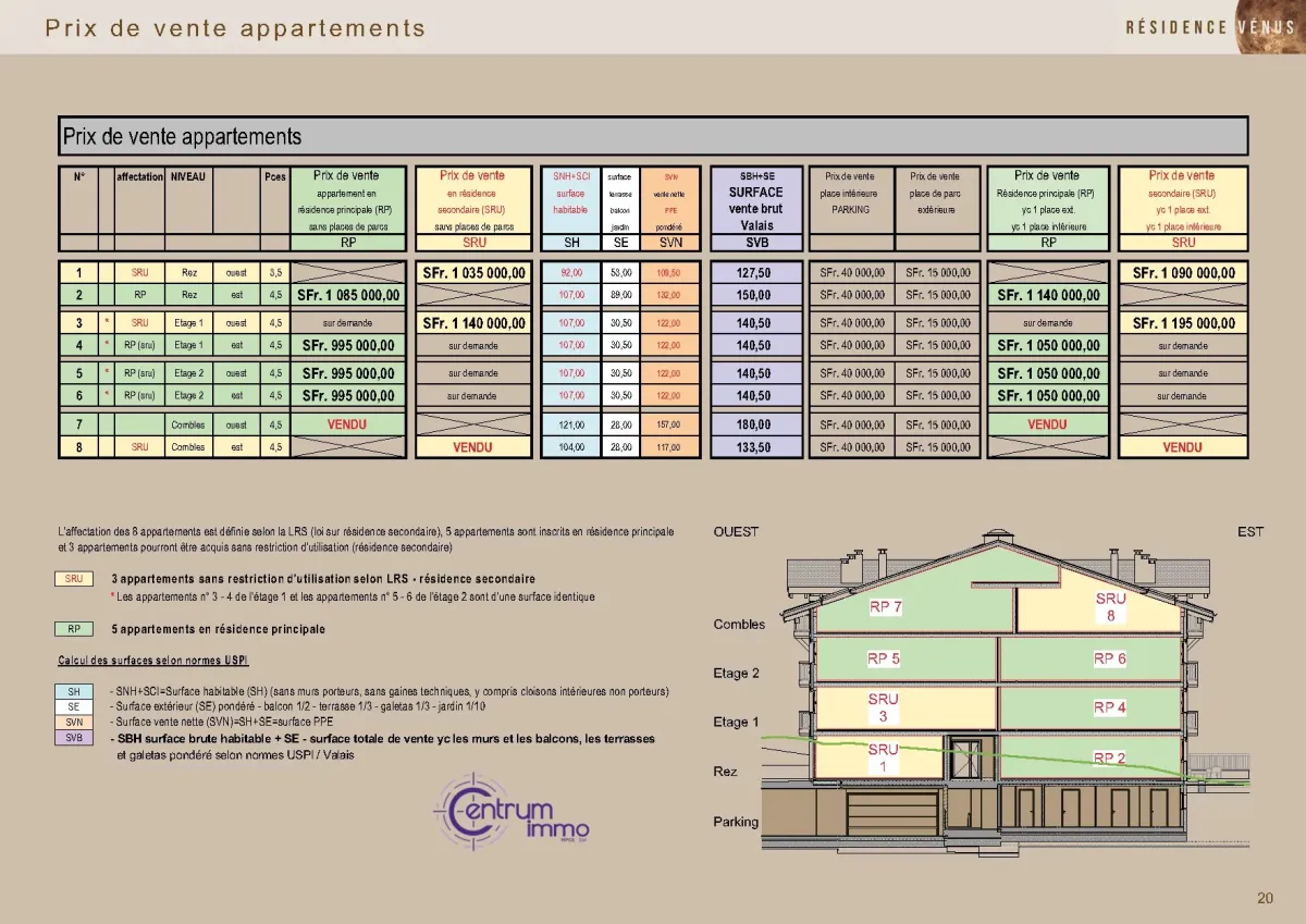 Morgins à vendre Appartement Suisse - cChic-immoHub votre portail immobilier