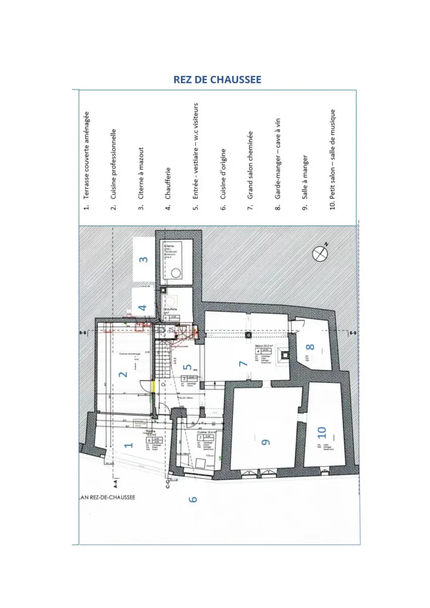Concise zu verkaufen Anwesen Schweiz - cChic-immoHub Ihr Immobilienportal