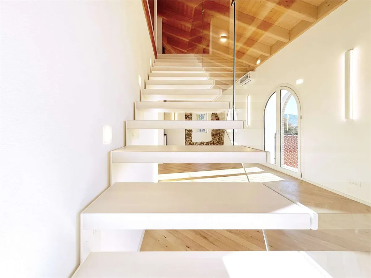 To rent   Switzerland - cChic-immoHub your real estate portal