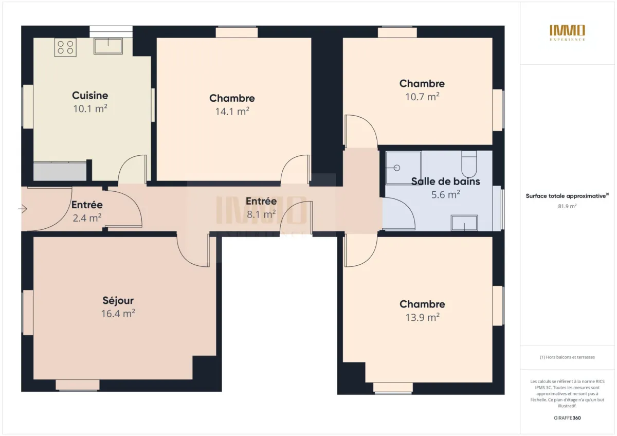 Bourg-St-Pierre for sale Apartment Switzerland - cChic-immoHub your real estate portal