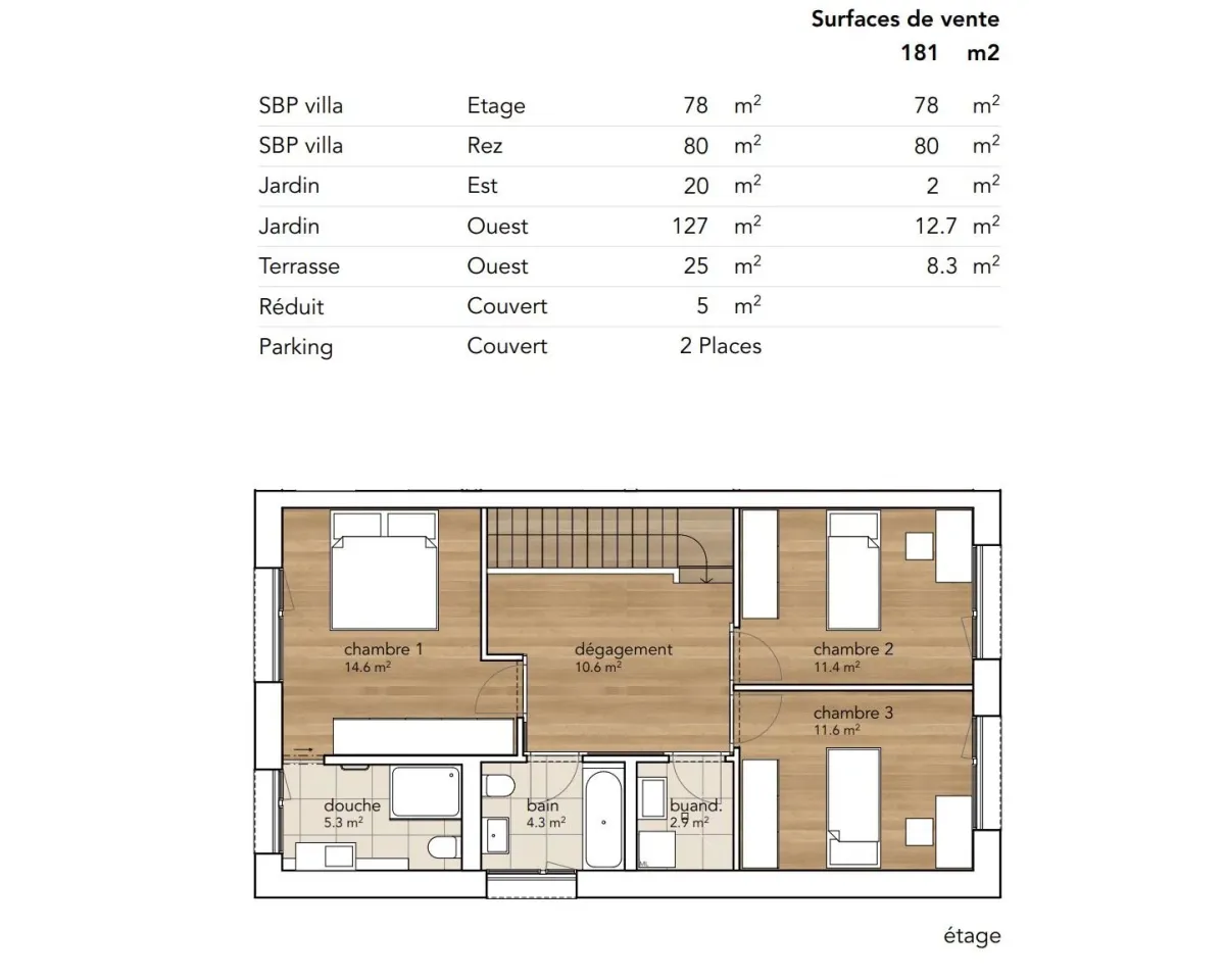 Saillon for sale Twin house Switzerland - cChic-immoHub your real estate portal