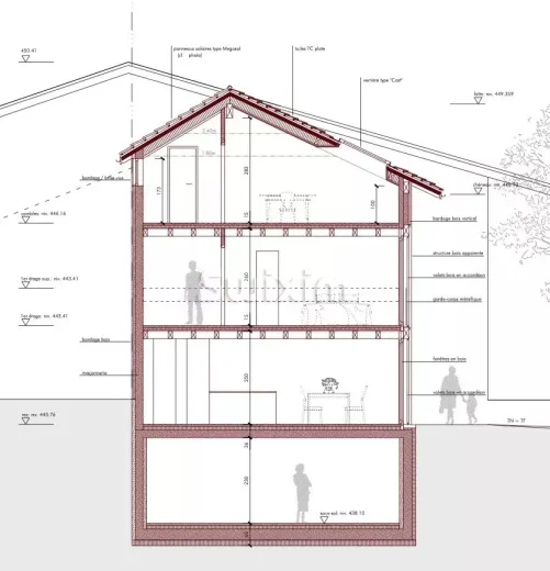 A vendre Cointrin Maison individuelle Suisse - cChic-immoHub votre portail immobilier