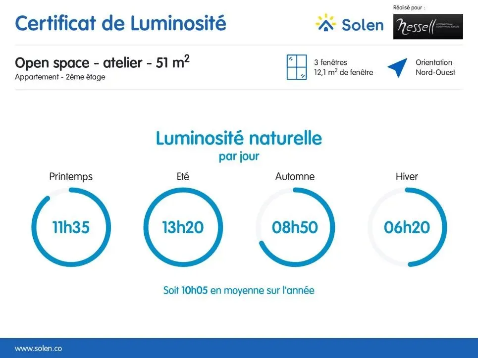 Satigny in affito Ufficio Svizzera - 
cChic-immoHub Il vostro portale immobiliare