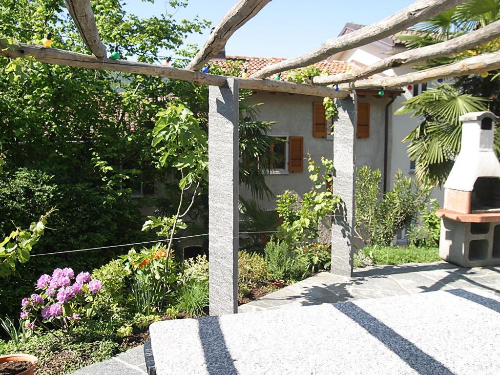 Zu verkaufen   Schweiz - cChic-immoHub Ihr Immobilienportal